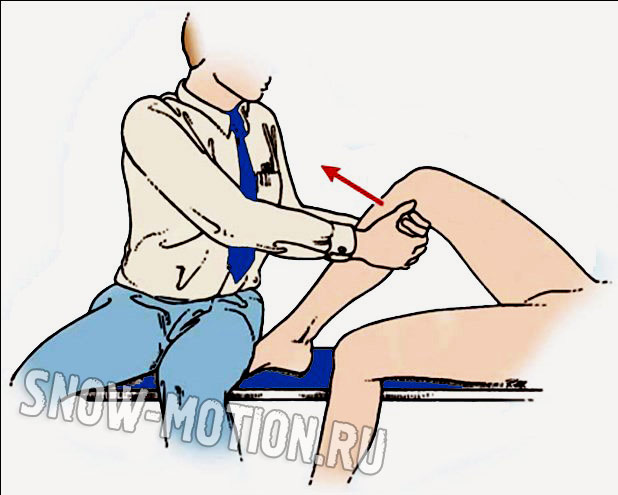 Разрыв передней крестообразной связки коленного сустава: выдвижной ящик